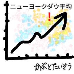 米国株価が青空天井 kabutotai.net