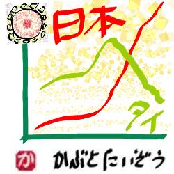 新型コロナ対策、タイと日本の歴然の差:kabutotai.net