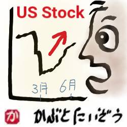 ダウ26000ドル回復:kabutotai.net