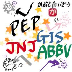 コロナ株価値動き分析:kabutotai.net