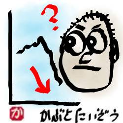 米国株大暴落:kabutotai.net