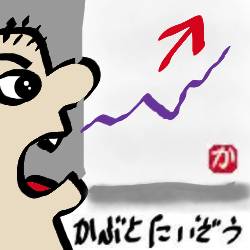 米国株上昇:kabutotai.net