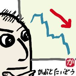 米国株急落の原因:kabutotai.net