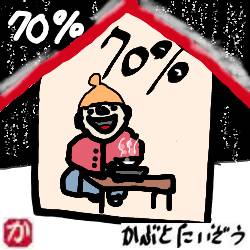 冬の湿度:kabutotai.net