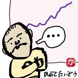 株は少し高くても買う:kabutotai.net