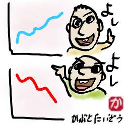 上がっても良し下がってもまた良し:kabutotai.net
