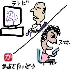 テレビは年寄りしか見ない:kabutotai.net