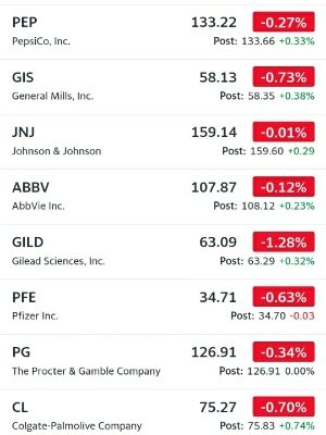 昨夜の米国株:kabutotai.net