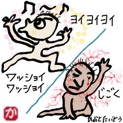 狂喜乱舞と阿鼻叫喚:kabutotai.net