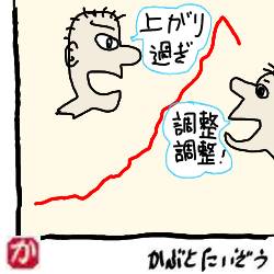 株価の下落は調整の範囲:kabutotai.net