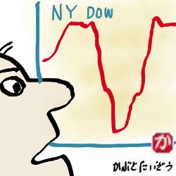 値動きを見てkabutotai.net