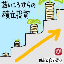 積立投資:kabutotai.net