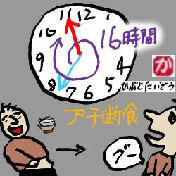 プチ断食:kabutotai.net